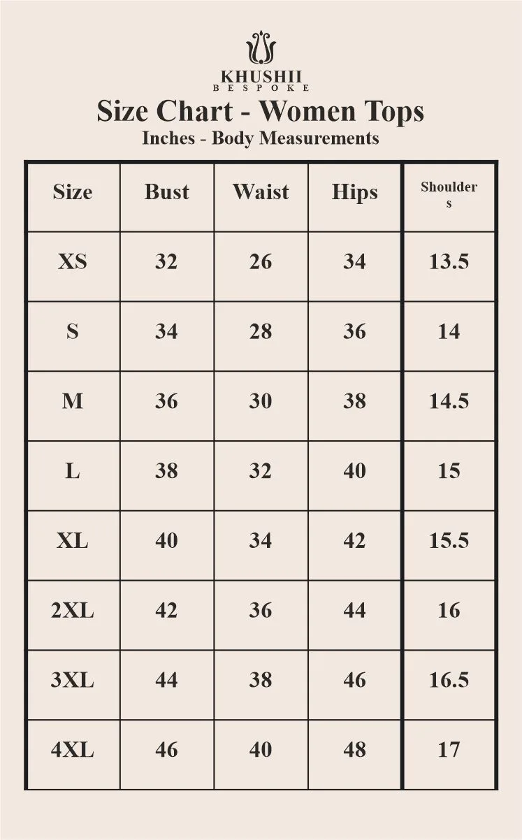 measurements